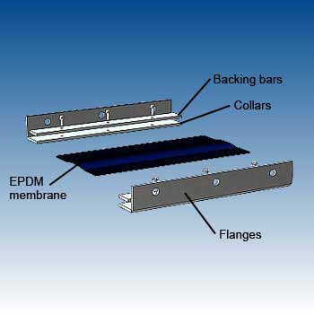 Rectangular EPDM flexible connections details - dB Noise Reduction