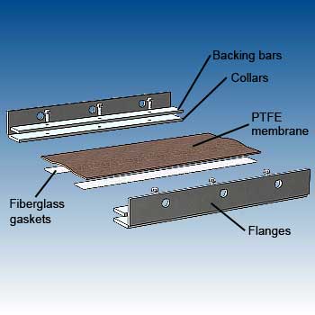 Rectangular PTFE flexible connections details - dB Noise Reduction