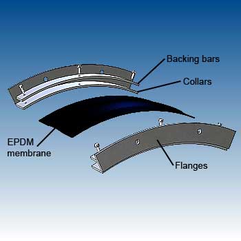 Circular EPDM flexible connections details - dB Noise Reduction